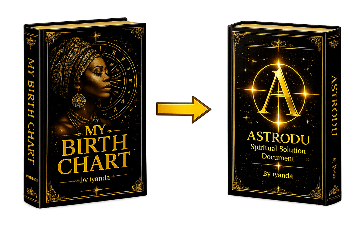 AstroDu Birth Chart Reading and Spiritual Solutions Document